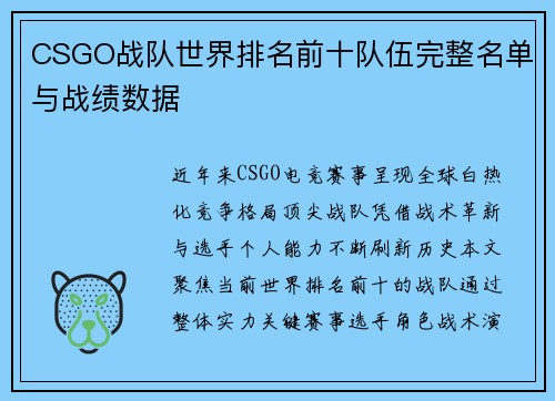CSGO战队世界排名前十队伍完整名单与战绩数据