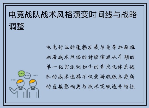 电竞战队战术风格演变时间线与战略调整
